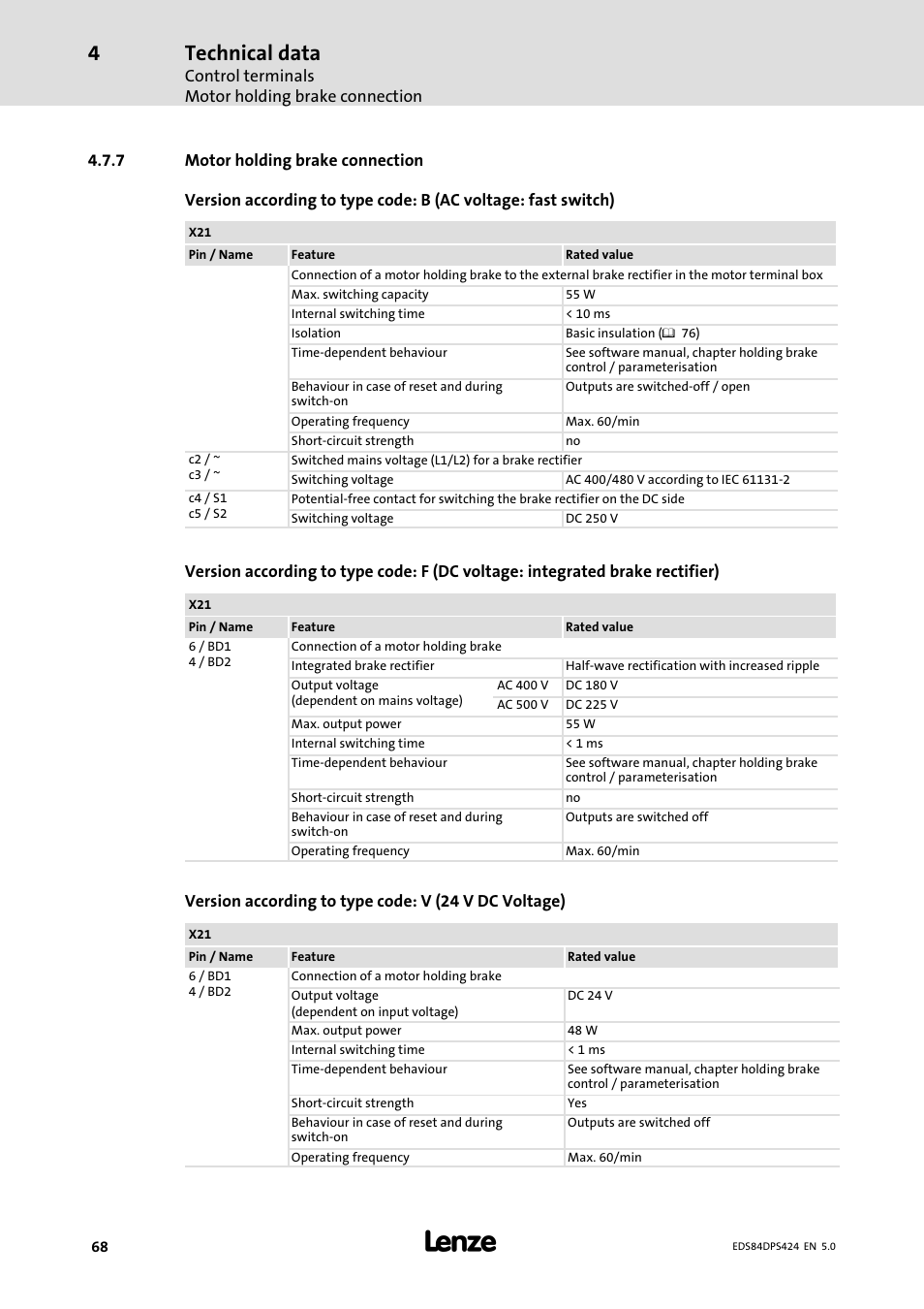 Motor holding brake connection, Technical data | Lenze 8400 protec Manual User Manual | Page 68 / 198