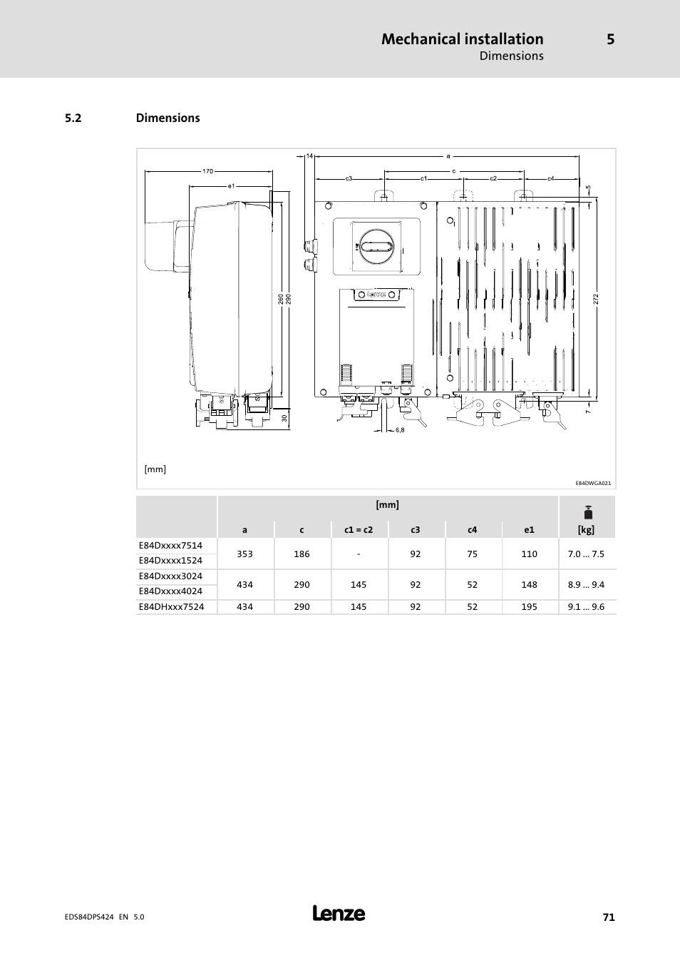 Dimensions, Mechanical installation | Lenze 8400 protec Manual User Manual | Page 71 / 198