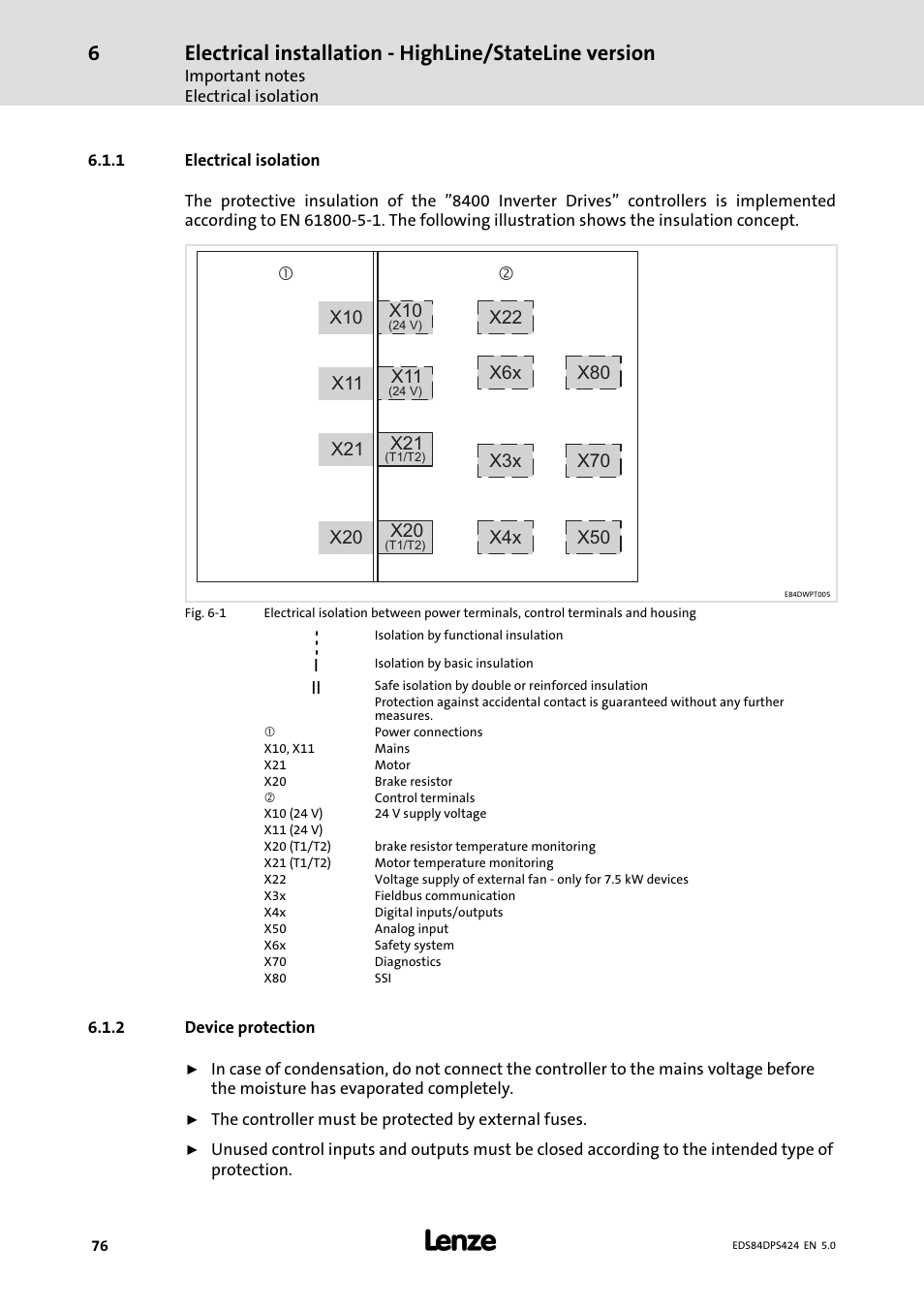 Electrical isolation, Device protection, X22 x20 | Lenze 8400 protec Manual User Manual | Page 76 / 198