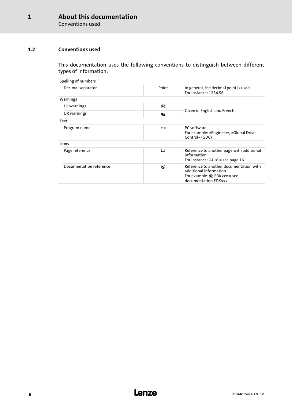 Conventions used, About this documentation | Lenze 8400 protec Manual User Manual | Page 8 / 198