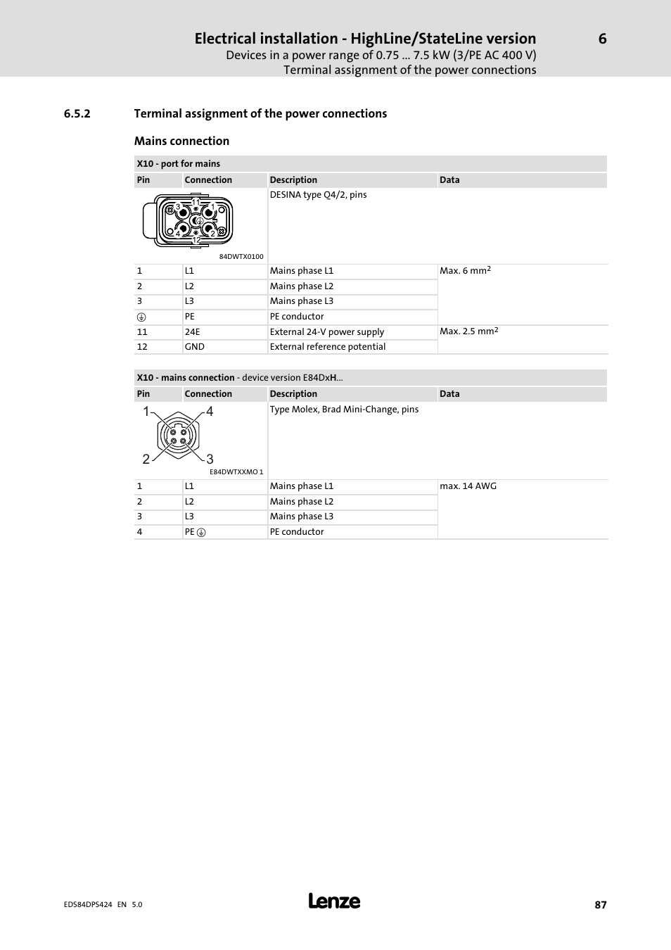 Terminal assignment of the power connections, From 87 | Lenze 8400 protec Manual User Manual | Page 87 / 198