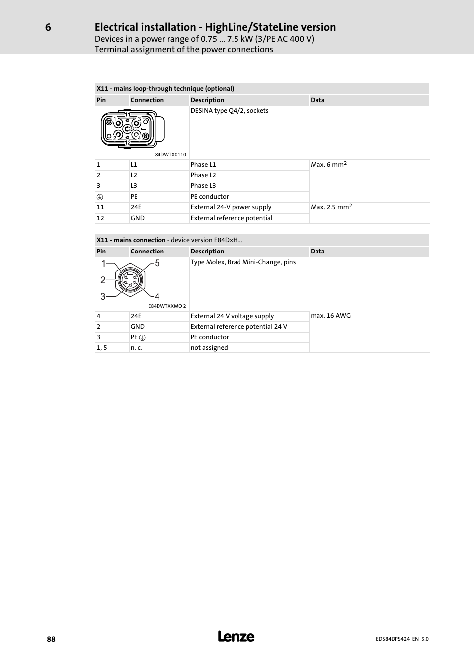 Lenze 8400 protec Manual User Manual | Page 88 / 198