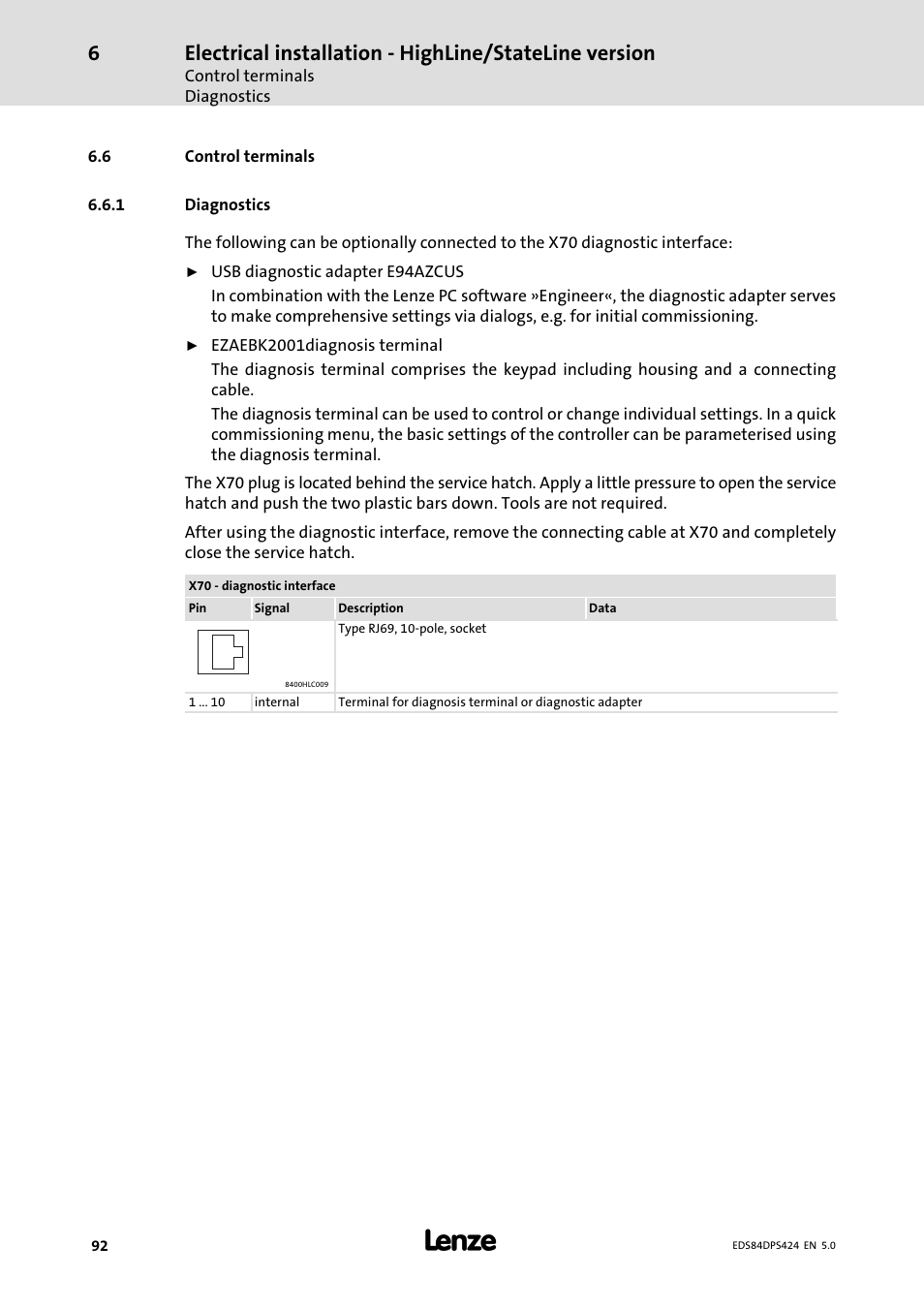 Control terminals, Diagnostics | Lenze 8400 protec Manual User Manual | Page 92 / 198