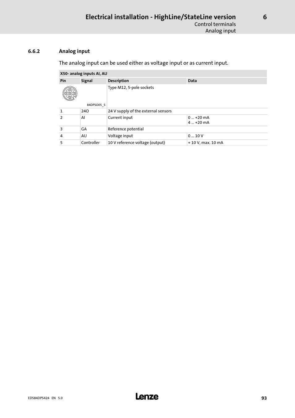 Analog input | Lenze 8400 protec Manual User Manual | Page 93 / 198