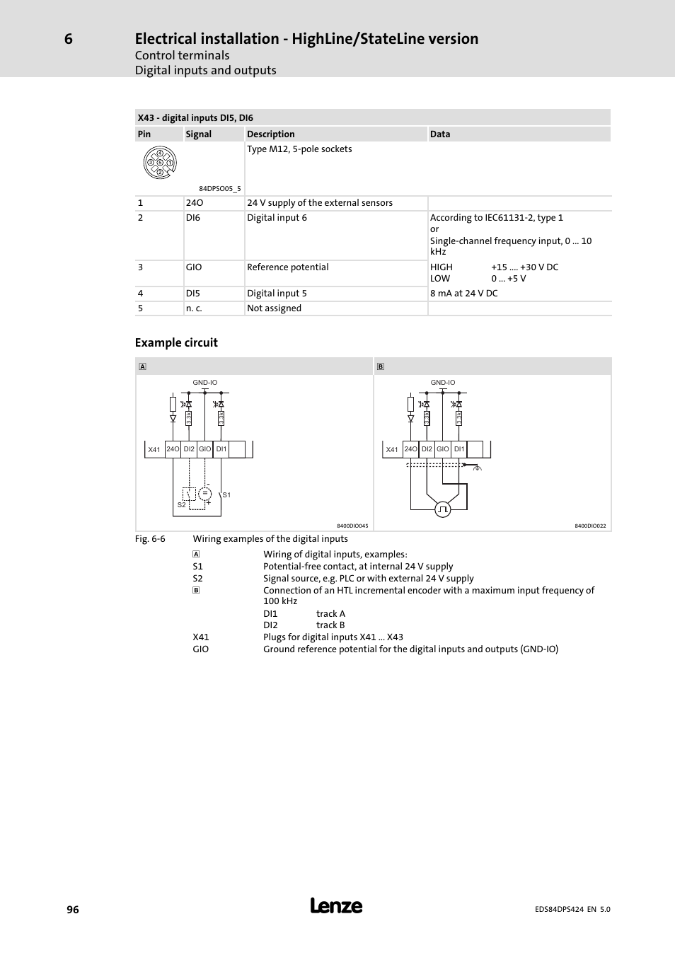 Control terminals digital inputs and outputs, Example circuit | Lenze 8400 protec Manual User Manual | Page 96 / 198