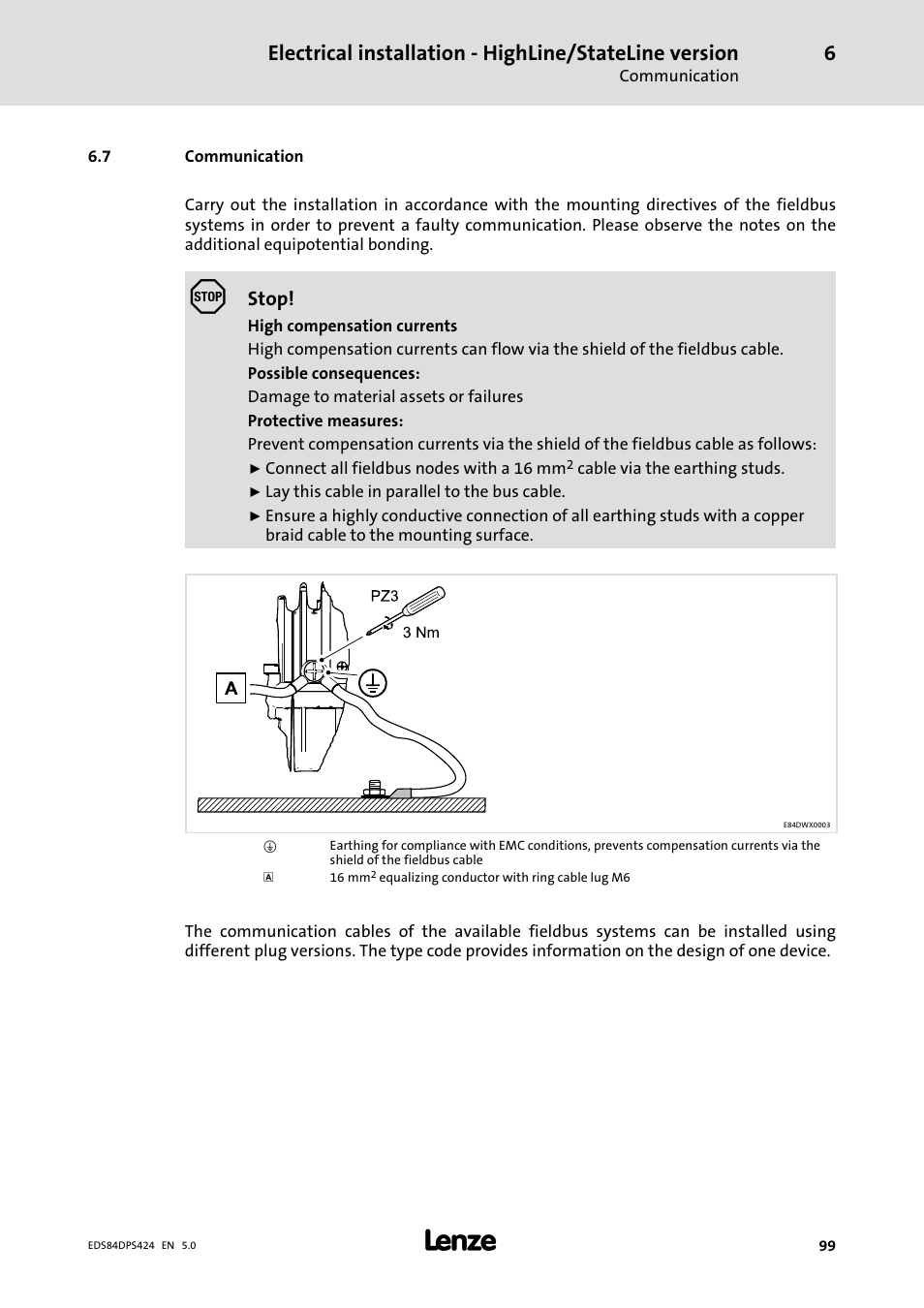 Communication | Lenze 8400 protec Manual User Manual | Page 99 / 198