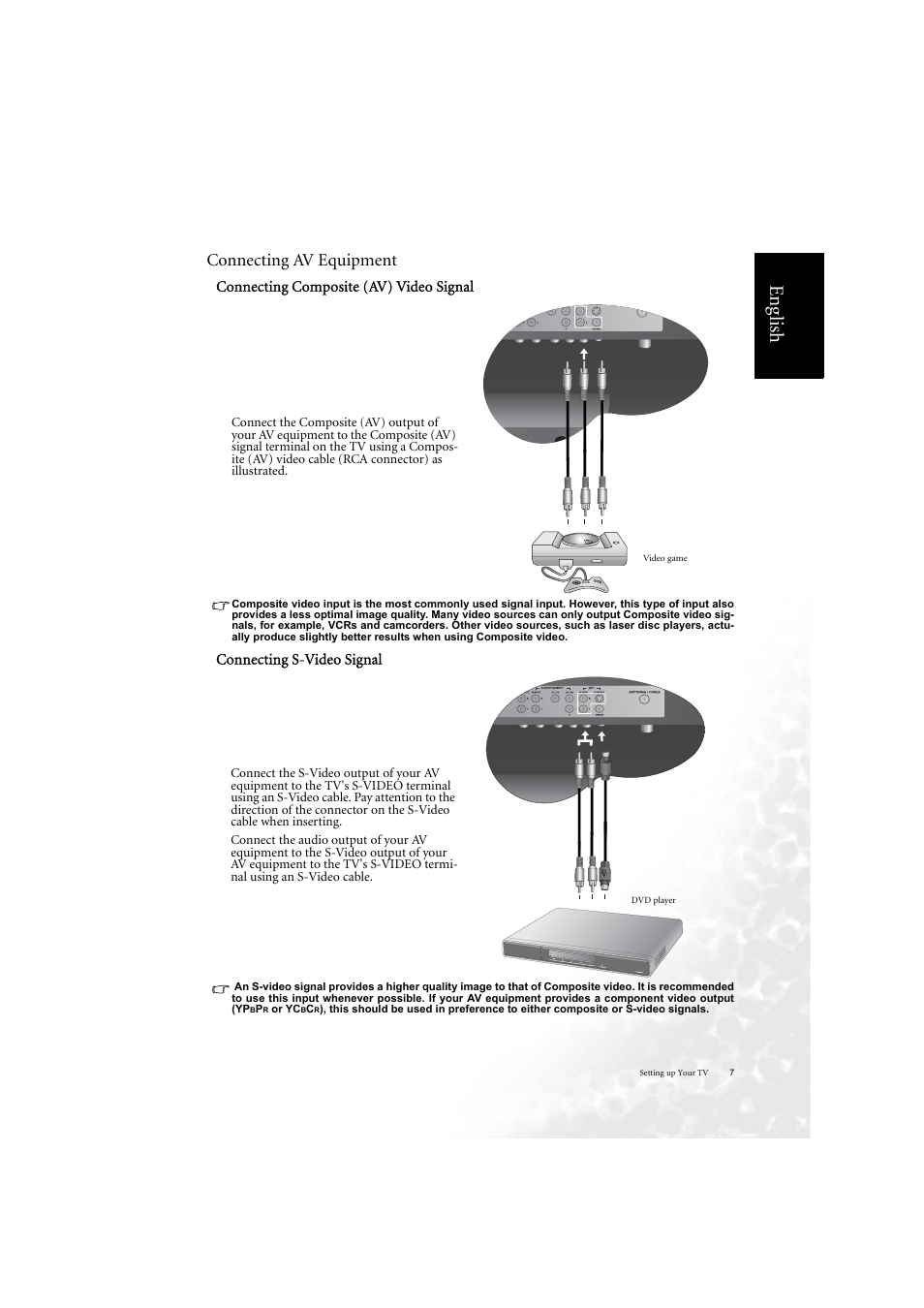 Eng lish, Connecting av equipment | BenQ DV2050 User Manual | Page 15 / 42