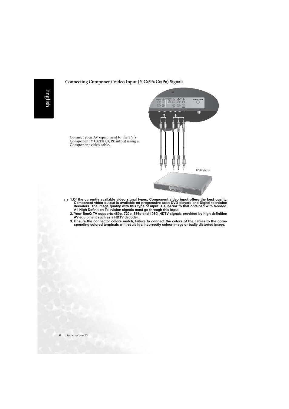 Eng lish | BenQ DV2050 User Manual | Page 16 / 42