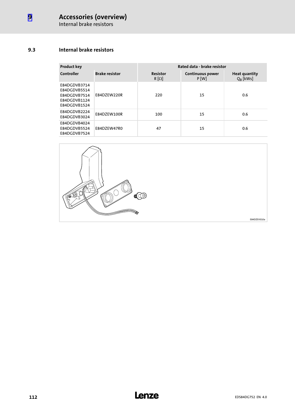 3 internal brake resistors, Internal brake resistors, Accessories (overview) | Lenze 8400 motec Manual User Manual | Page 112 / 121