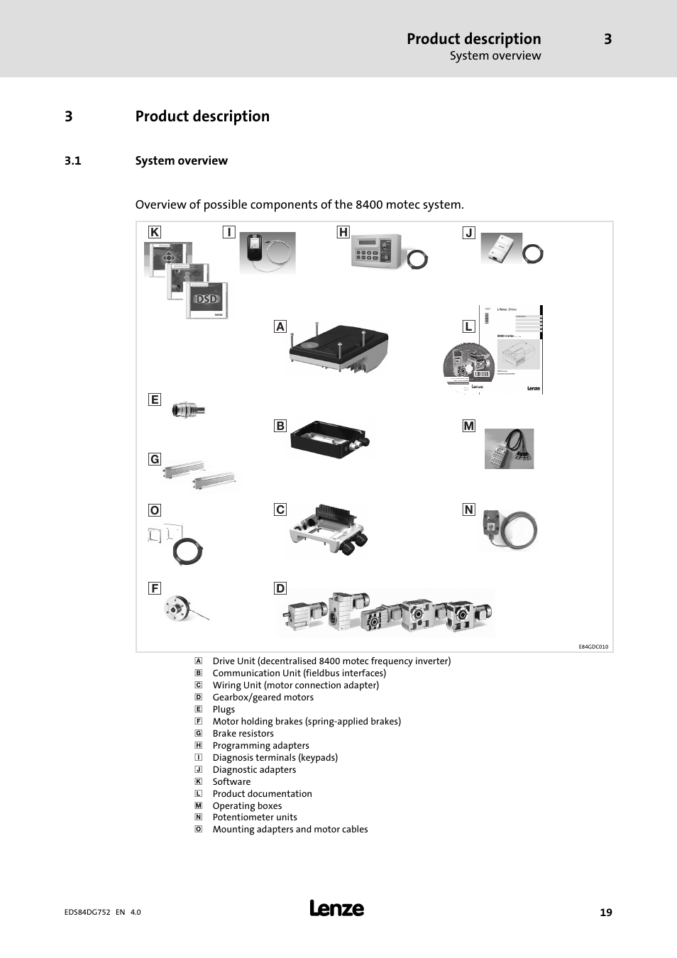 3 product description, 1 system overview, Product description | System overview, 3product description | Lenze 8400 motec Manual User Manual | Page 19 / 121