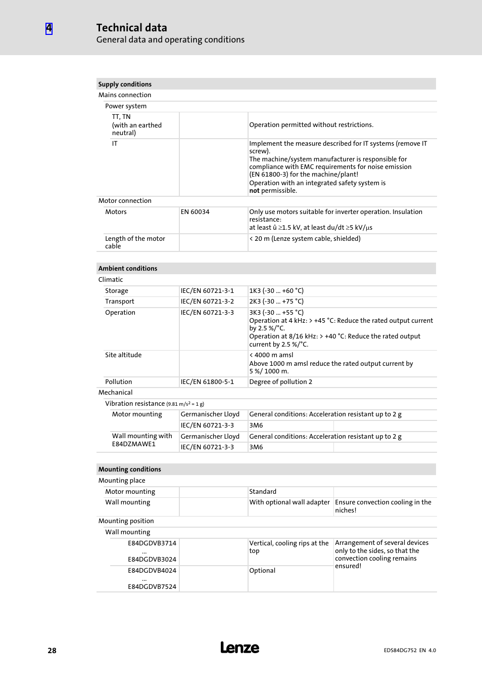 Technical data, General data and operating conditions | Lenze 8400 motec Manual User Manual | Page 28 / 121