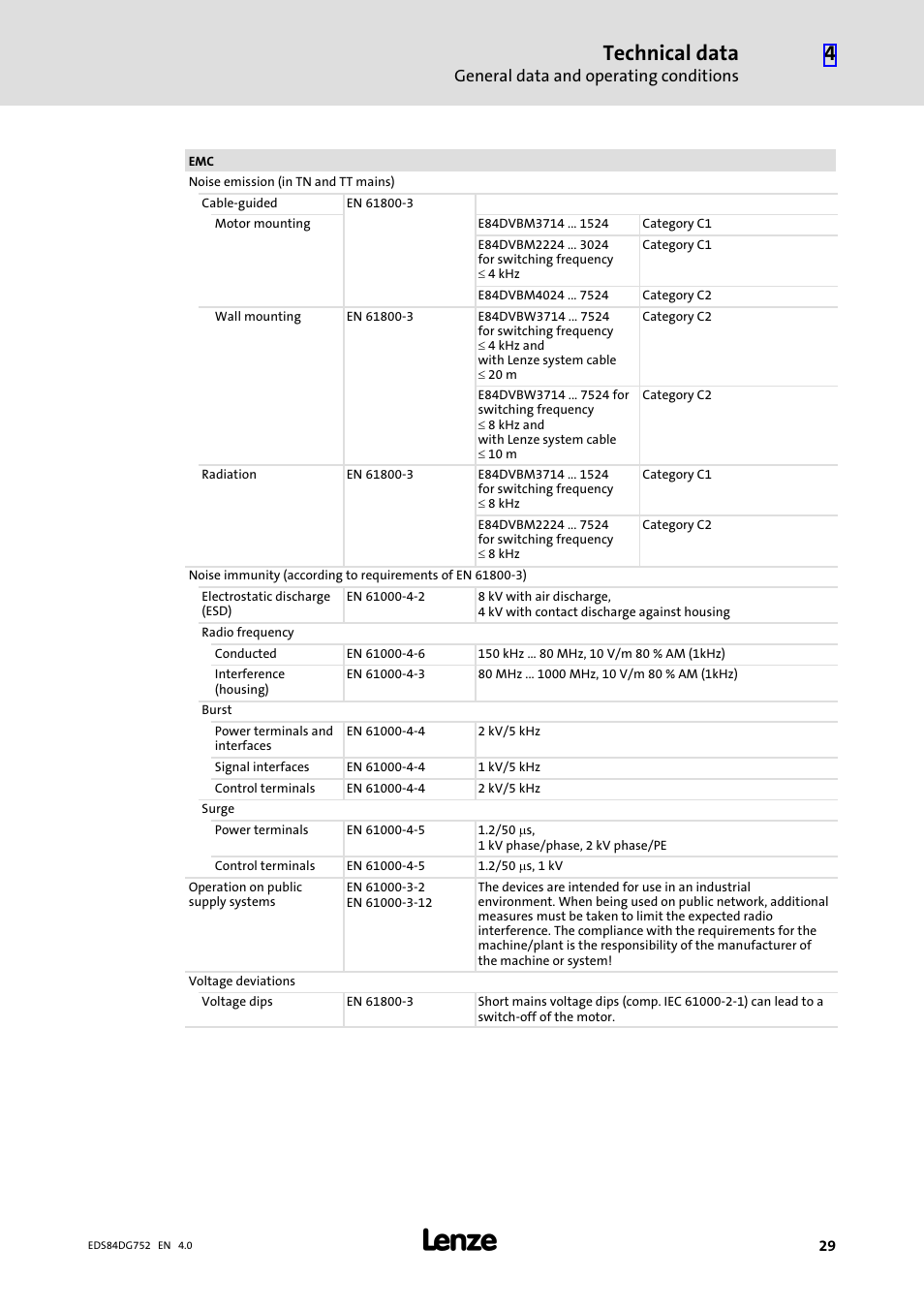 Technical data | Lenze 8400 motec Manual User Manual | Page 29 / 121