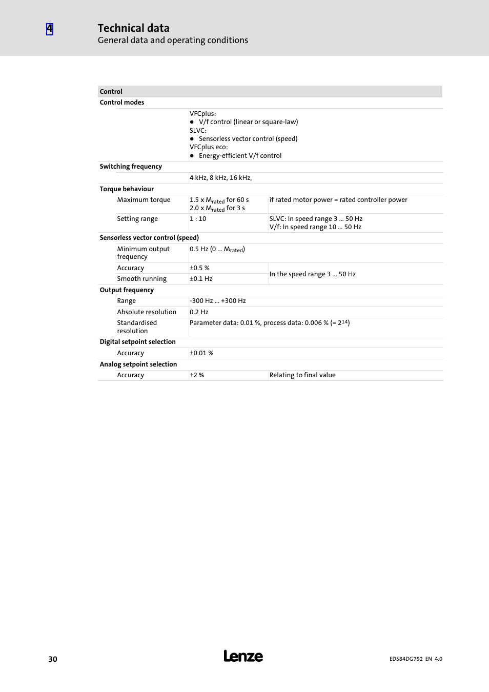 Technical data, General data and operating conditions | Lenze 8400 motec Manual User Manual | Page 30 / 121