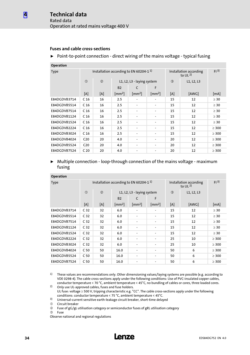 Technical data, Rated data operation at rated mains voltage 400 v | Lenze 8400 motec Manual User Manual | Page 34 / 121