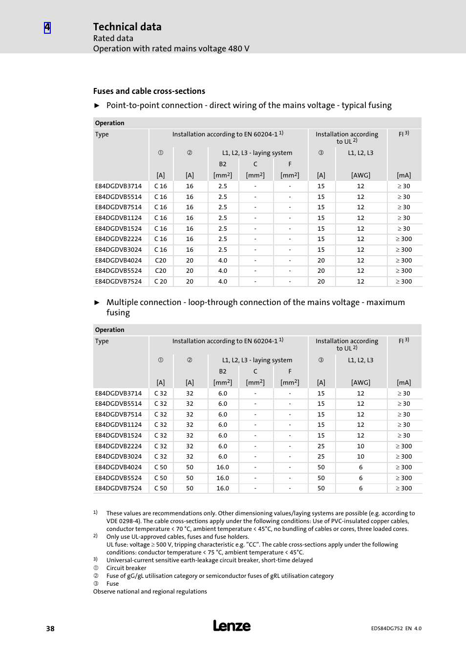 Technical data | Lenze 8400 motec Manual User Manual | Page 38 / 121