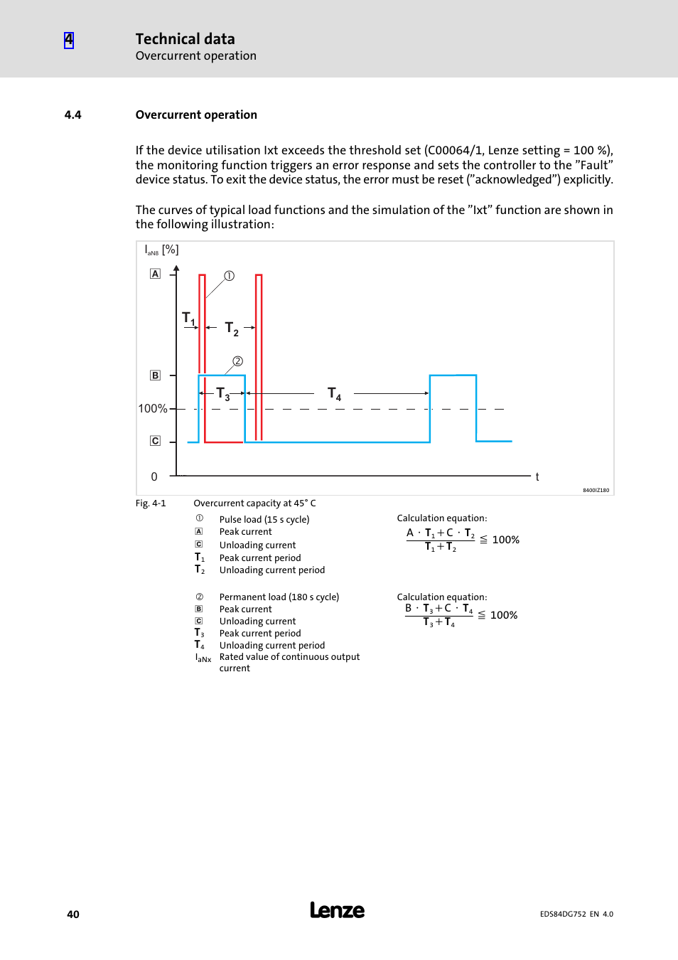 4 overcurrent operation, Overcurrent operation, Technical data | Lenze 8400 motec Manual User Manual | Page 40 / 121