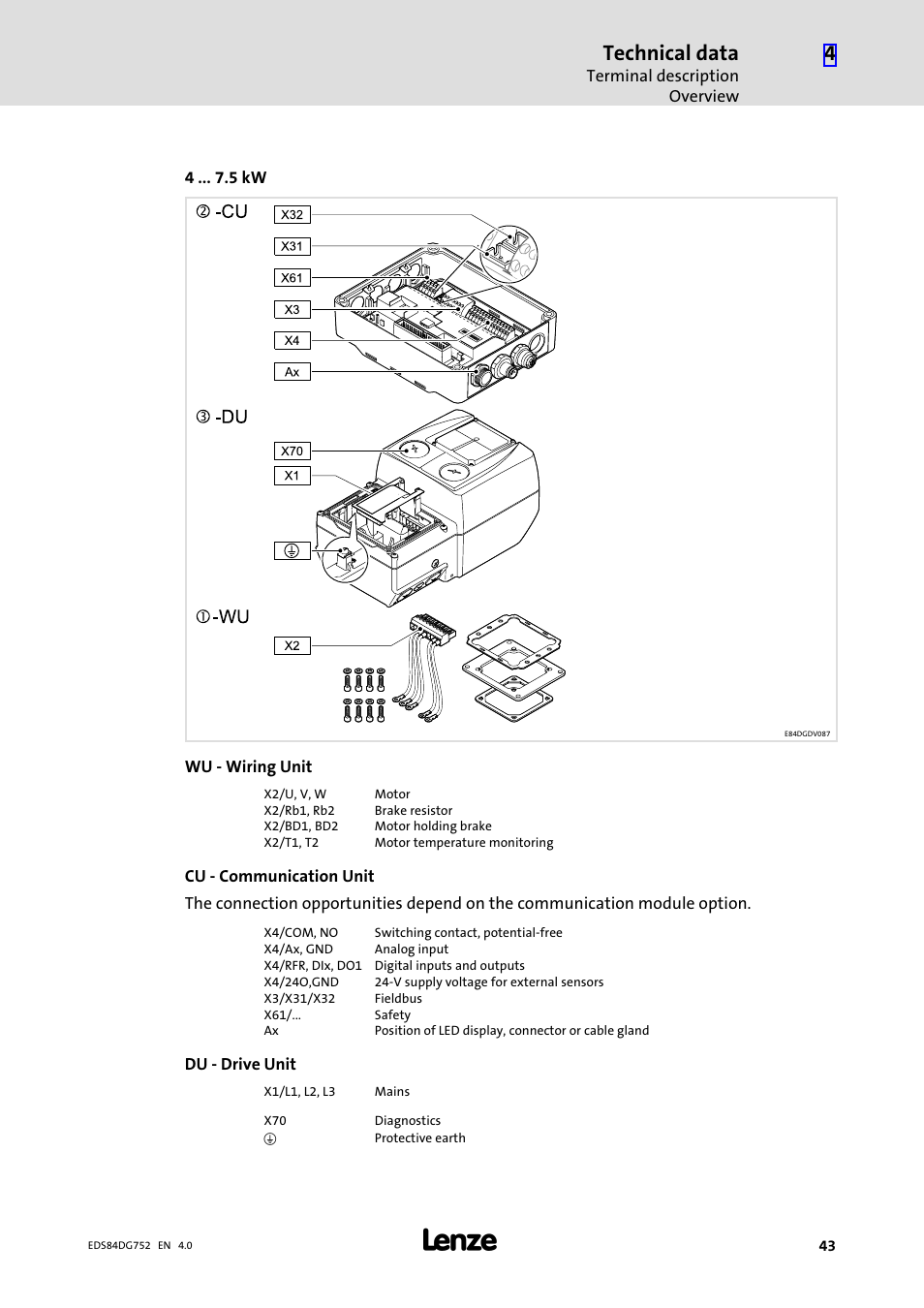 Technical data | Lenze 8400 motec Manual User Manual | Page 43 / 121