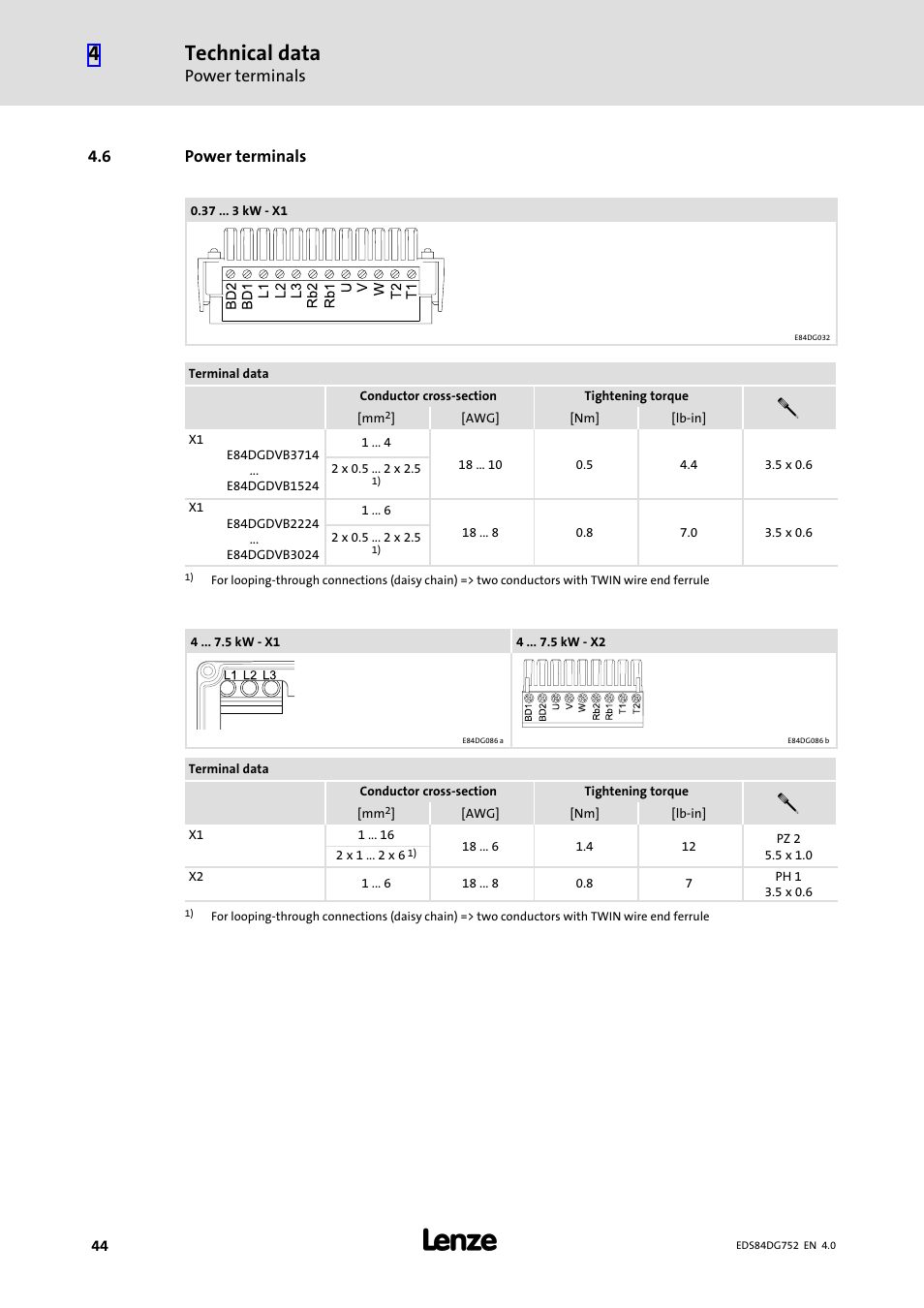 6 power terminals, Power terminals, Technical data | Lenze 8400 motec Manual User Manual | Page 44 / 121
