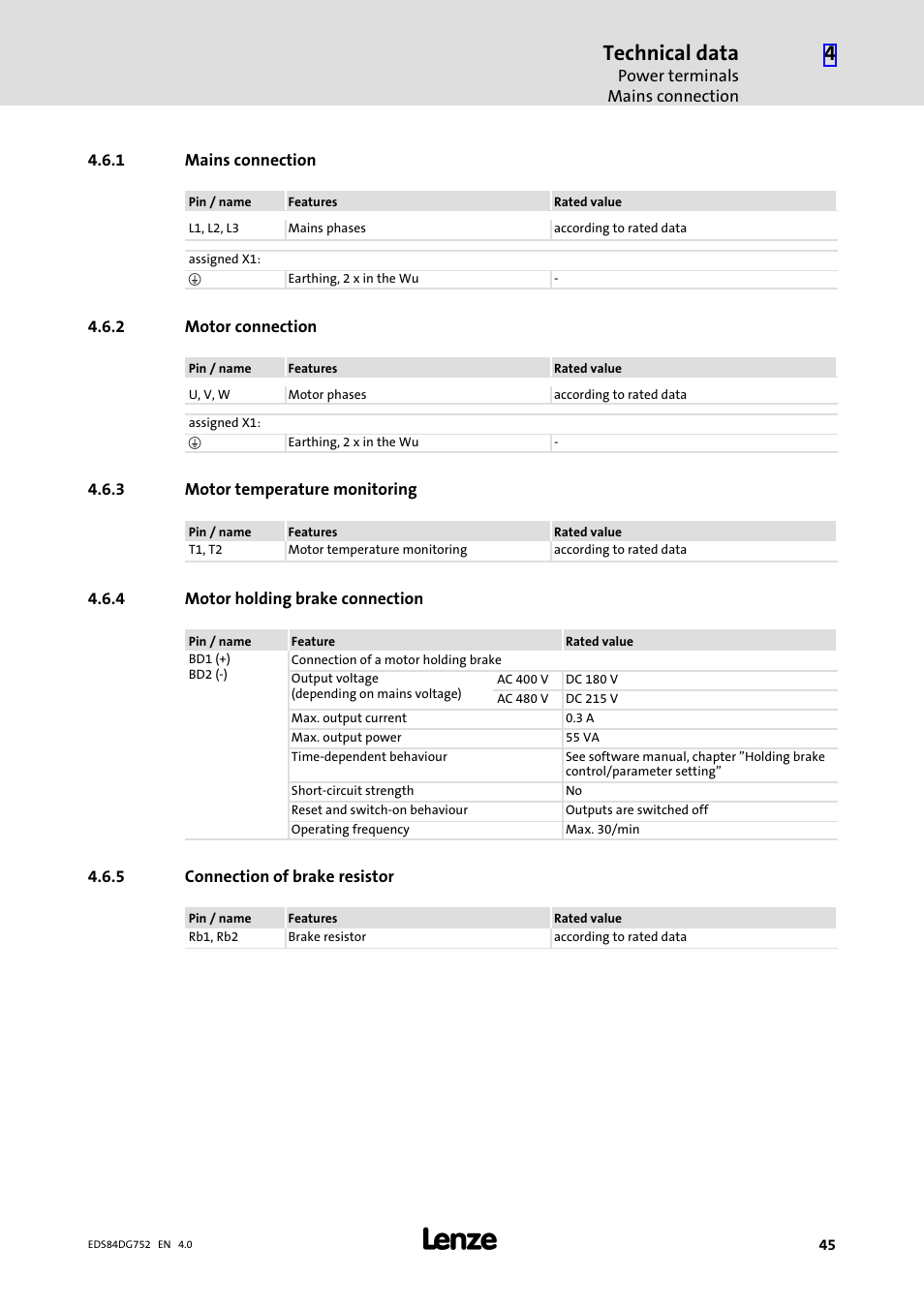 1 mains connection, 2 motor connection, 3 motor temperature monitoring | 4 motor holding brake connection, 5 connection of brake resistor, Mains connection, Motor connection, Motor temperature monitoring, Motor holding brake connection, Connection of brake resistor | Lenze 8400 motec Manual User Manual | Page 45 / 121