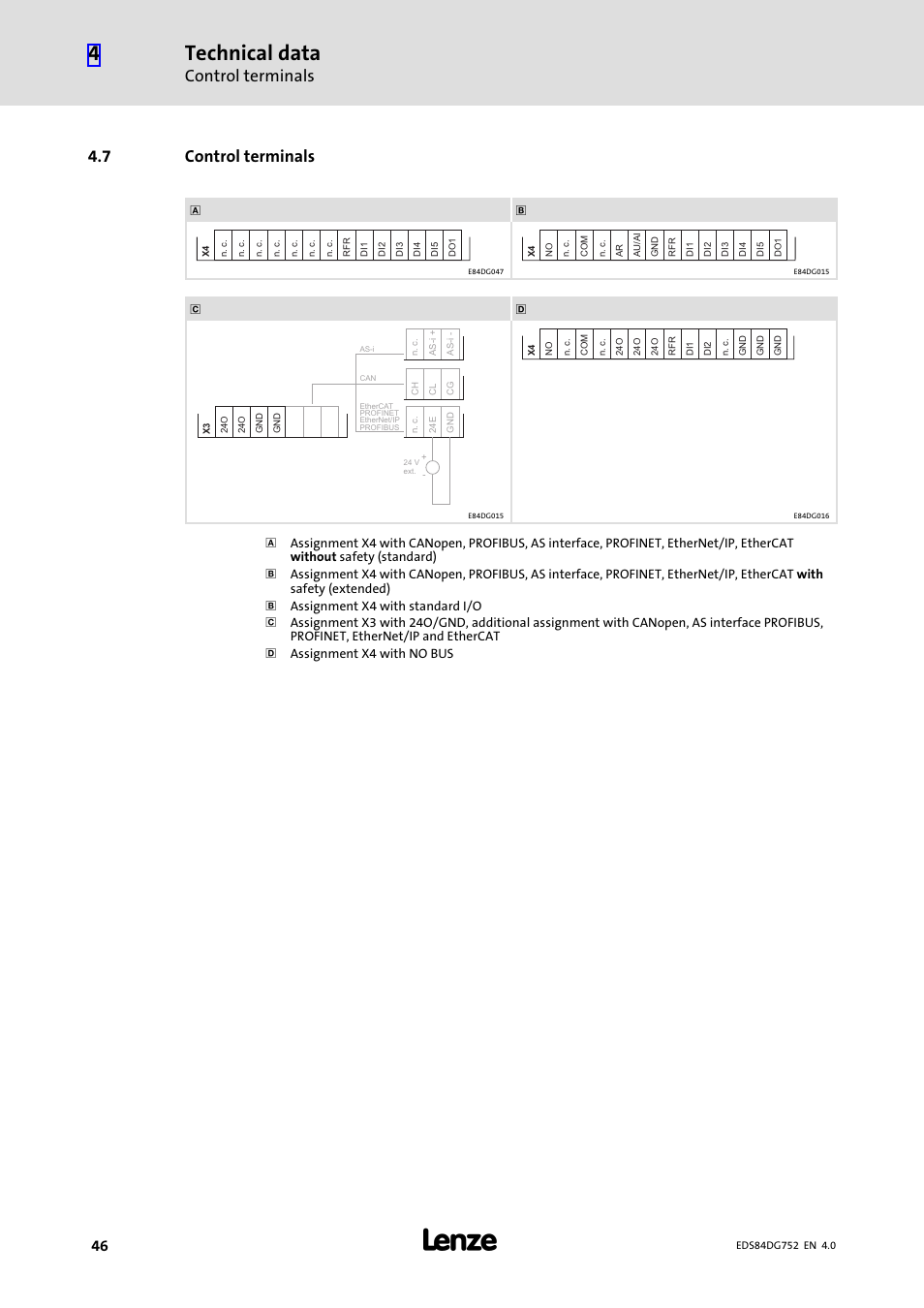 7 control terminals, Control terminals, Technical data | Lenze 8400 motec Manual User Manual | Page 46 / 121
