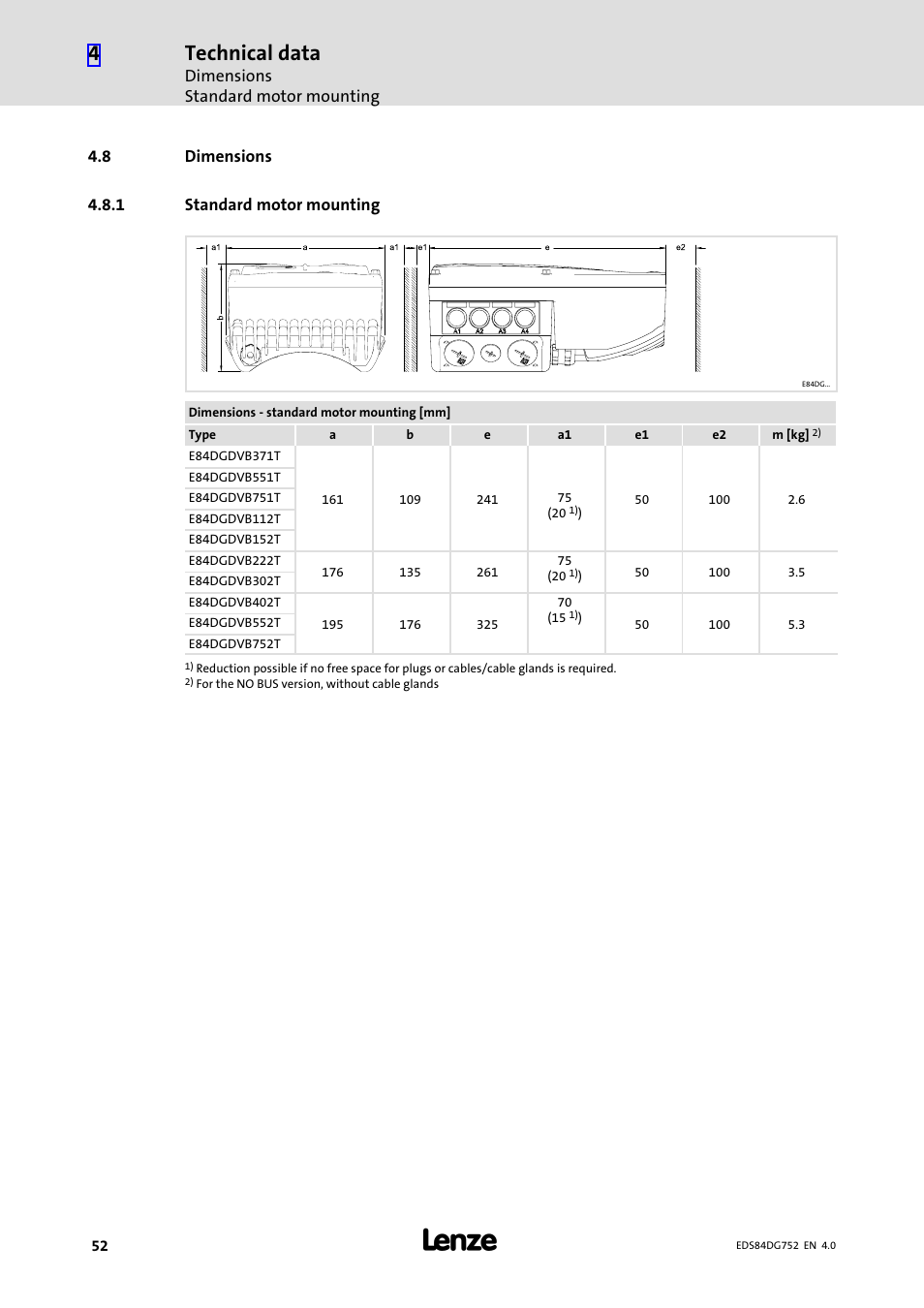 8 dimensions, 1 standard motor mounting, Dimensions | Standard motor mounting, Technical data, Dimensions standard motor mounting, 8 dimensions 4.8.1 standard motor mounting | Lenze 8400 motec Manual User Manual | Page 52 / 121