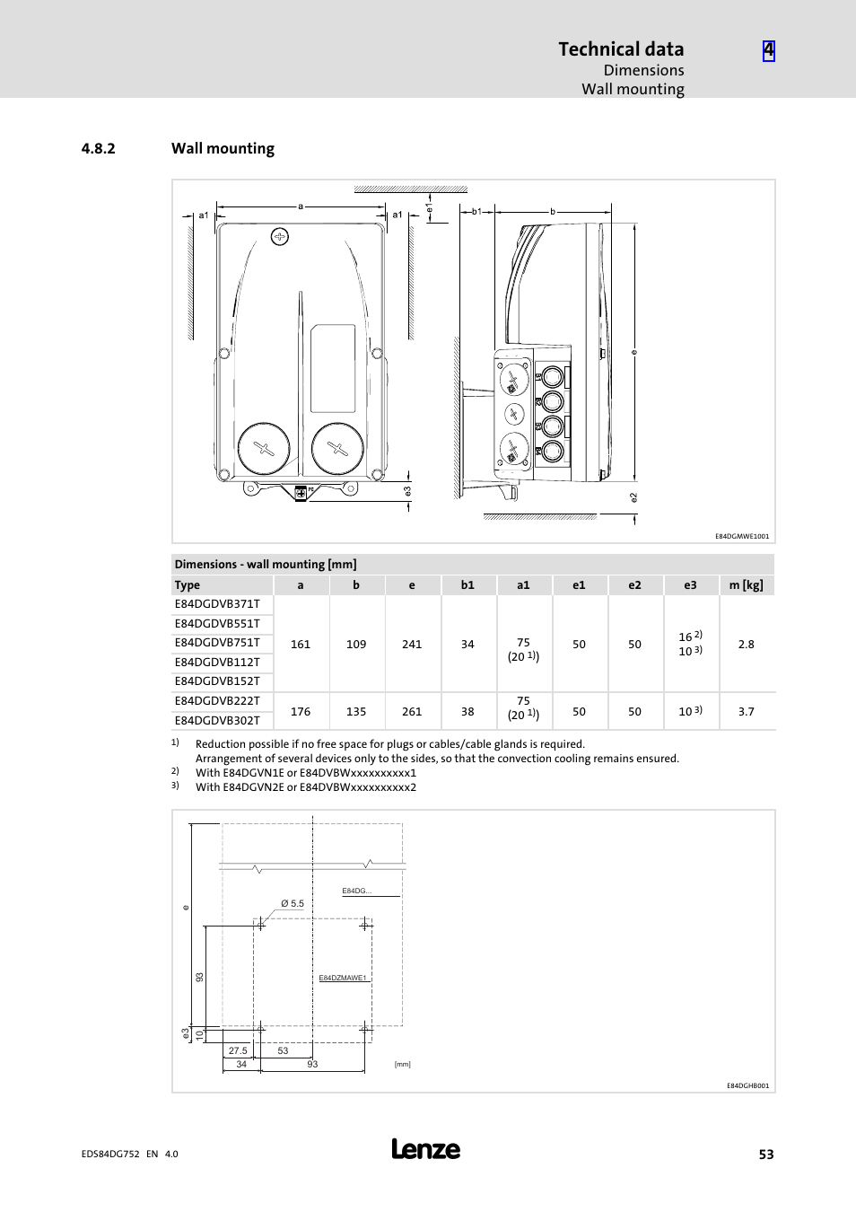 2 wall mounting, Wall mounting, Technical data | Dimensions wall mounting | Lenze 8400 motec Manual User Manual | Page 53 / 121