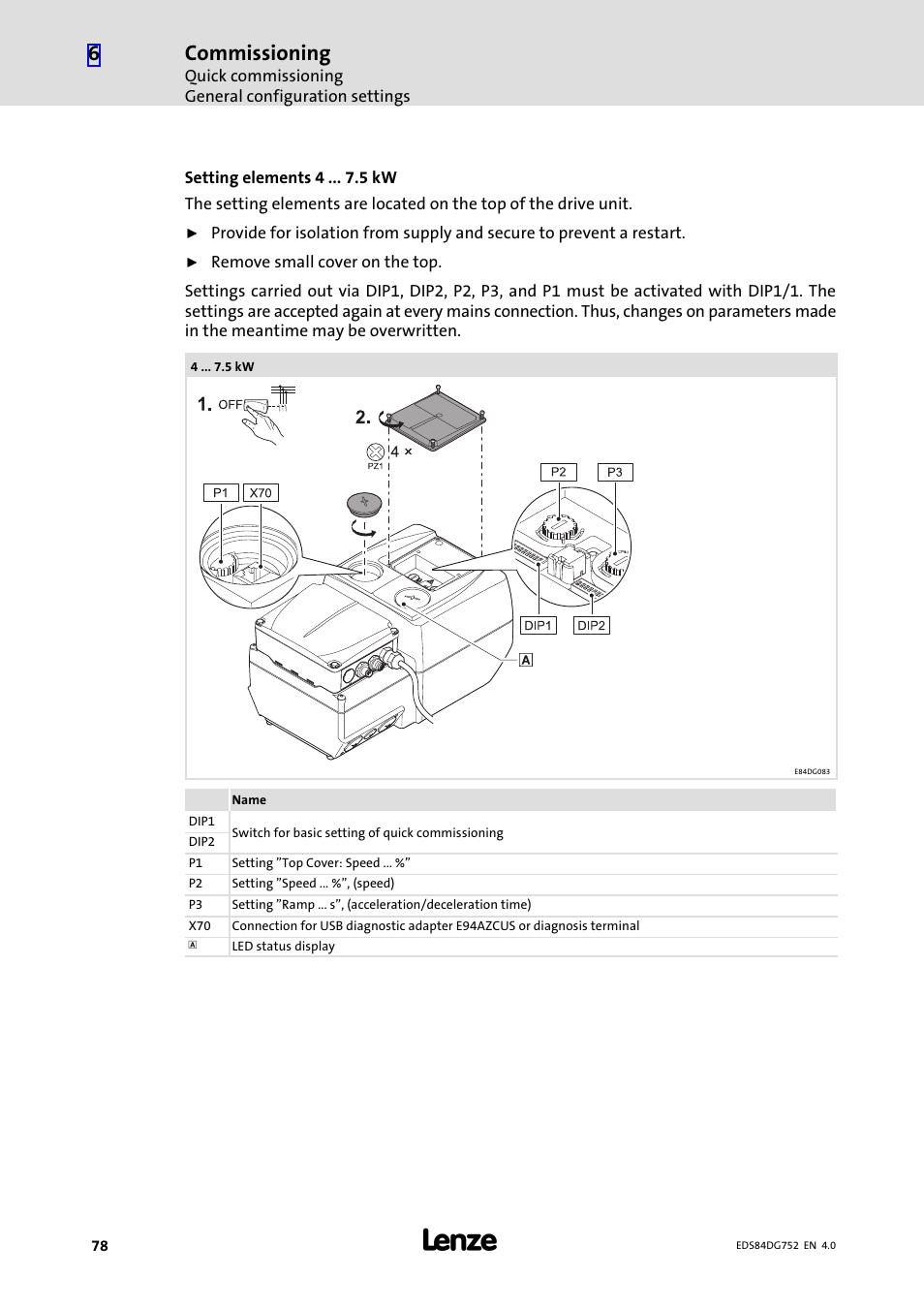 Commissioning | Lenze 8400 motec Manual User Manual | Page 78 / 121