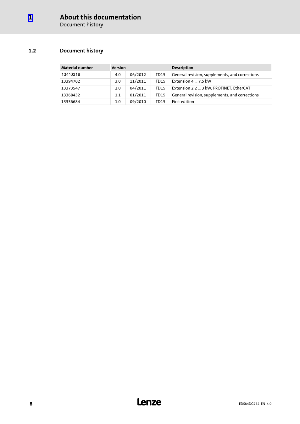 2 document history, Document history, About this documentation | Lenze 8400 motec Manual User Manual | Page 8 / 121