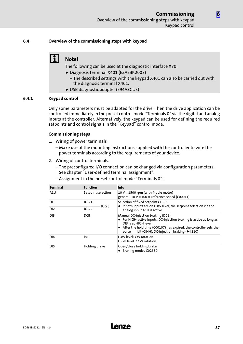 4 overview of the commissioning steps with keypad, 1 keypad control, Overview of the commissioning steps with keypad | Keypad control, Commissioning | Lenze 8400 motec Manual User Manual | Page 87 / 121