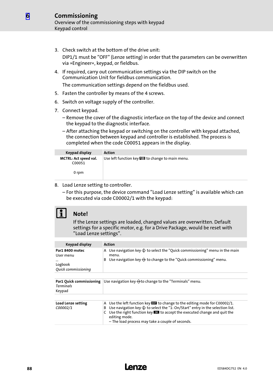 Commissioning | Lenze 8400 motec Manual User Manual | Page 88 / 121