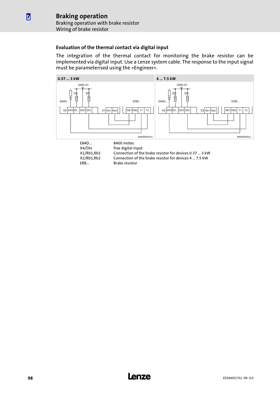 Braking operation | Lenze 8400 motec Manual User Manual | Page 98 / 121