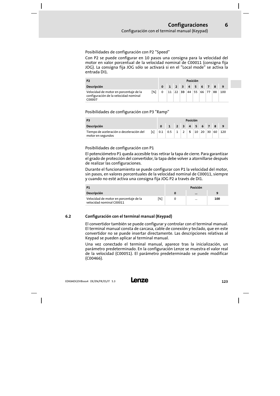 Configuración con el terminal manual (keypad), Configuraciones | Lenze 8400 motec Mounting Instructions User Manual | Page 123 / 164