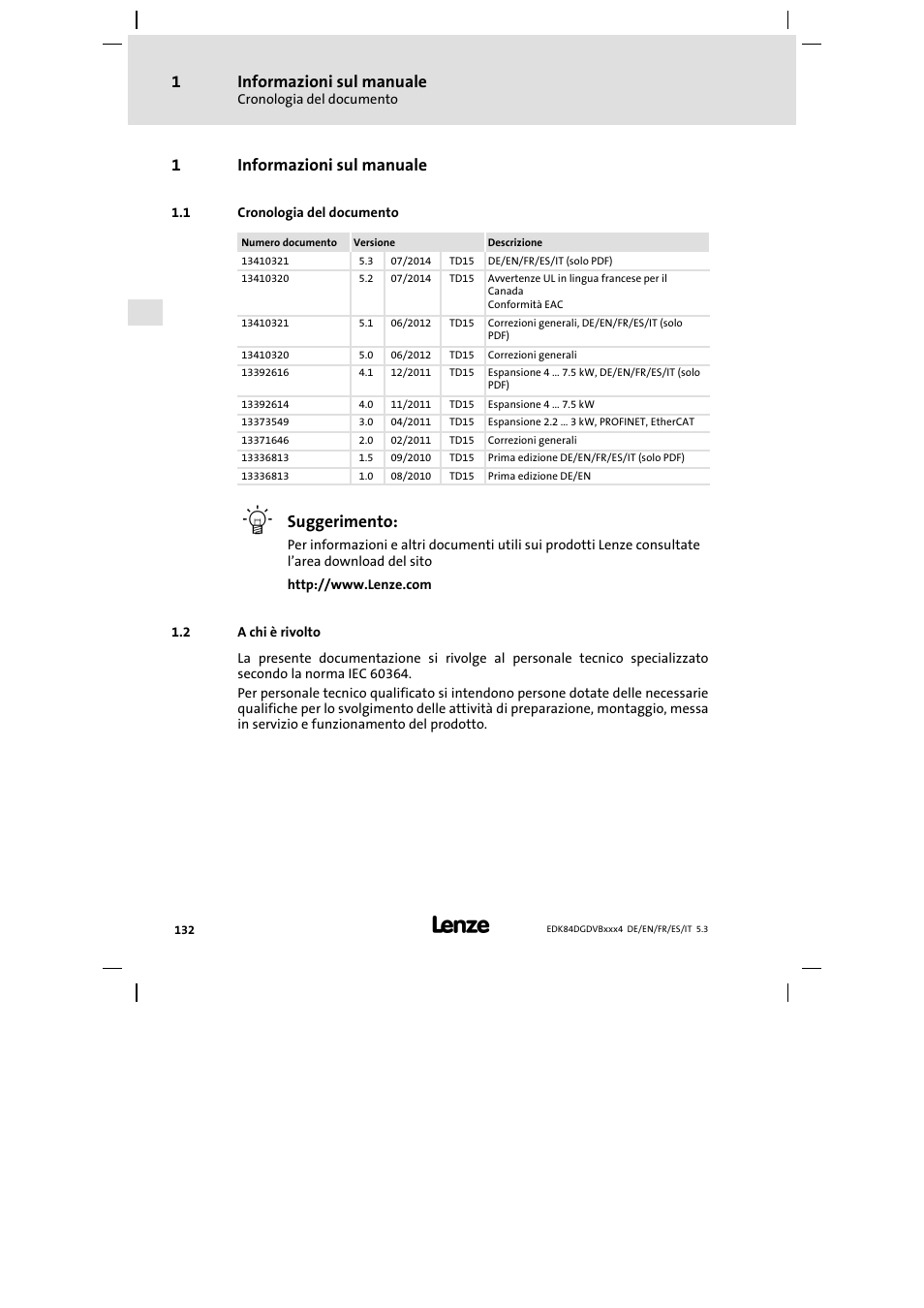Informazioni sul manuale, Cronologia del documento, A chi è rivolto | 1informazioni sul manuale, Suggerimento | Lenze 8400 motec Mounting Instructions User Manual | Page 132 / 164
