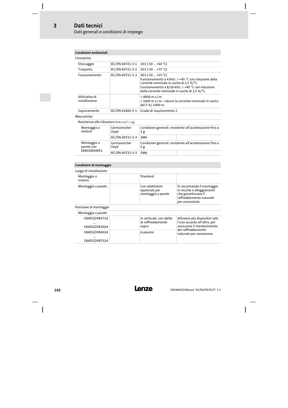 Dati tecnici | Lenze 8400 motec Mounting Instructions User Manual | Page 142 / 164