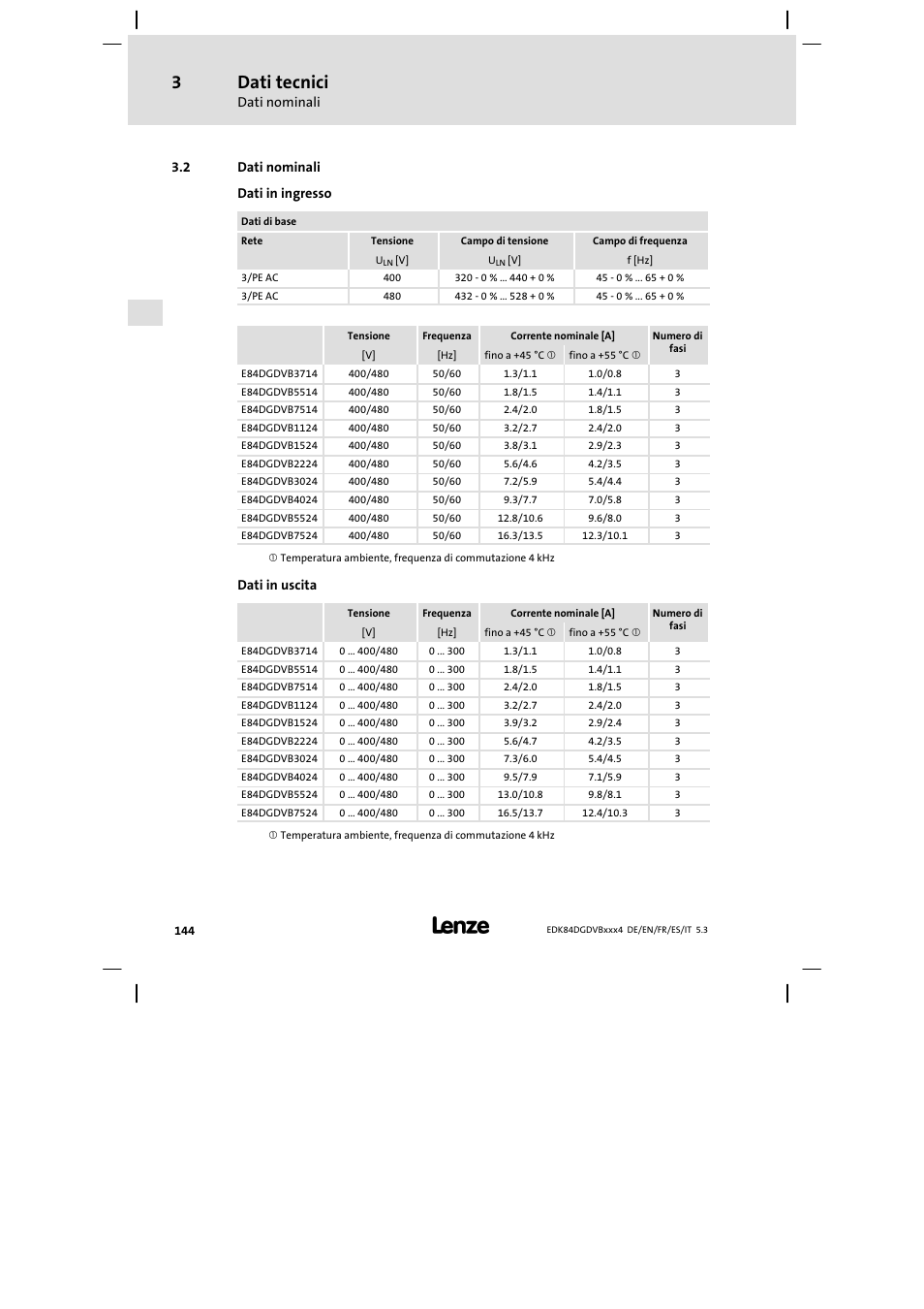 Dati nominali, Dati tecnici | Lenze 8400 motec Mounting Instructions User Manual | Page 144 / 164