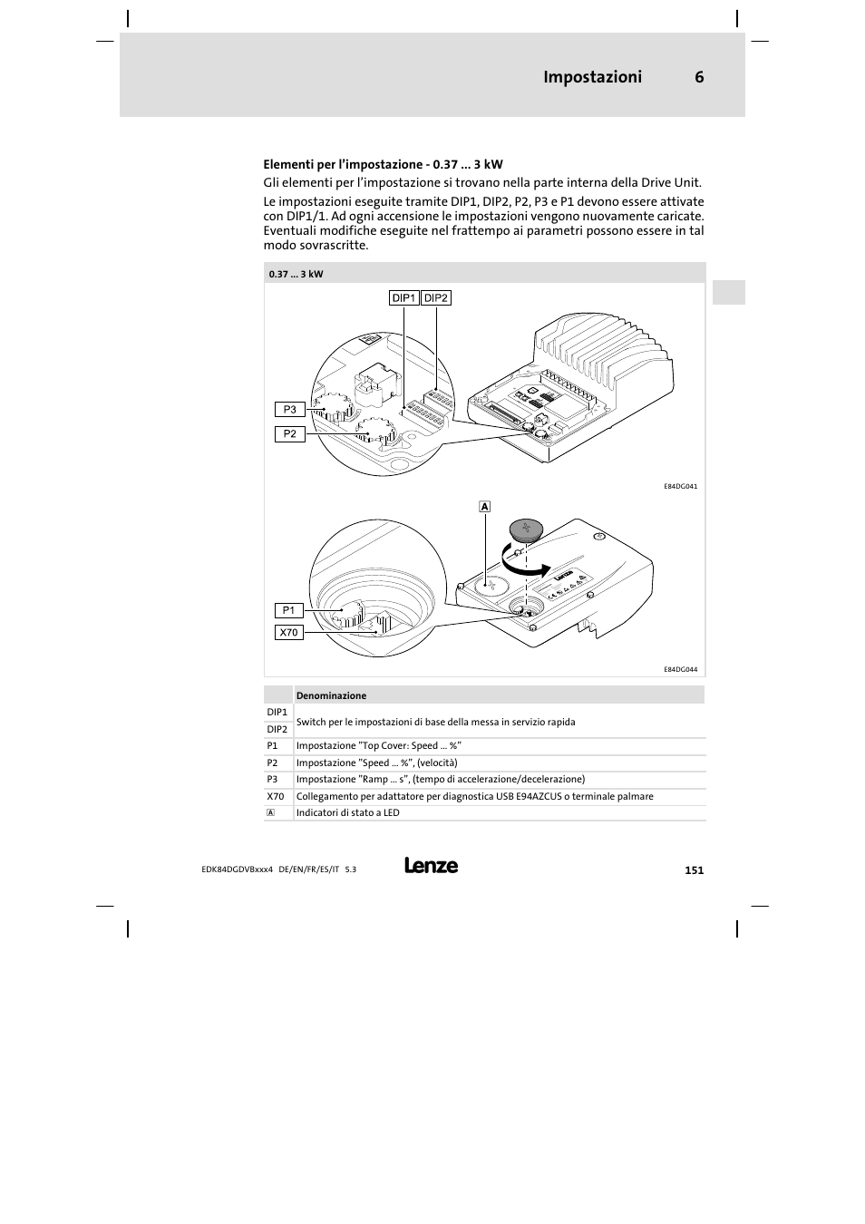 Impostazioni 6 | Lenze 8400 motec Mounting Instructions User Manual | Page 151 / 164