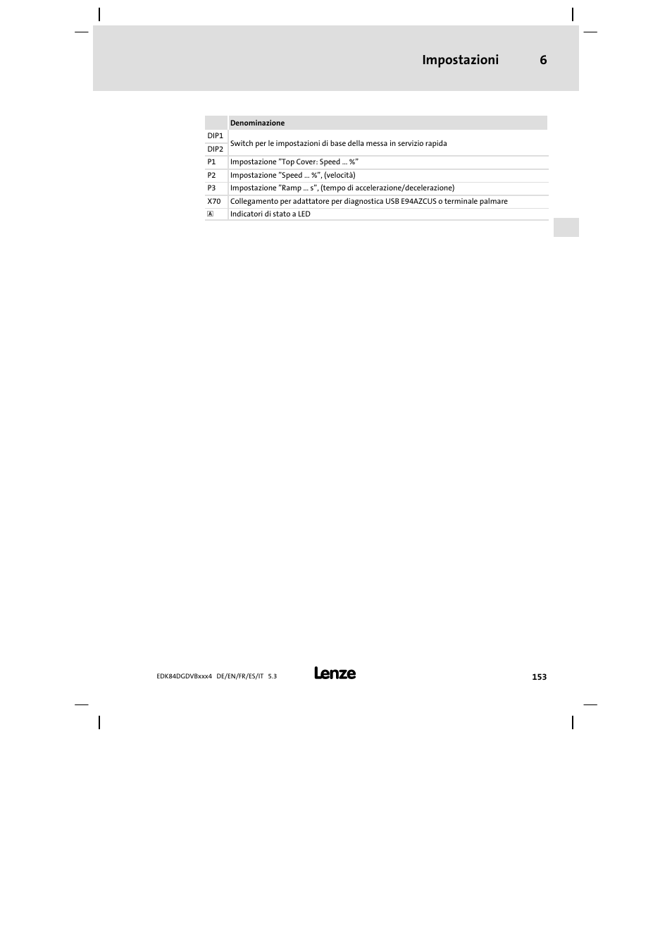 Impostazioni 6 | Lenze 8400 motec Mounting Instructions User Manual | Page 153 / 164