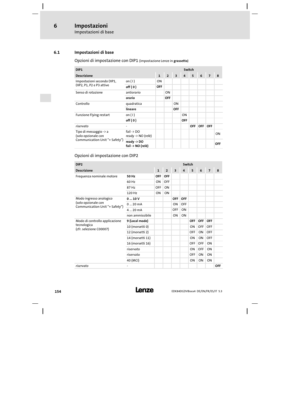 Impostazioni di base, Impostazioni | Lenze 8400 motec Mounting Instructions User Manual | Page 154 / 164