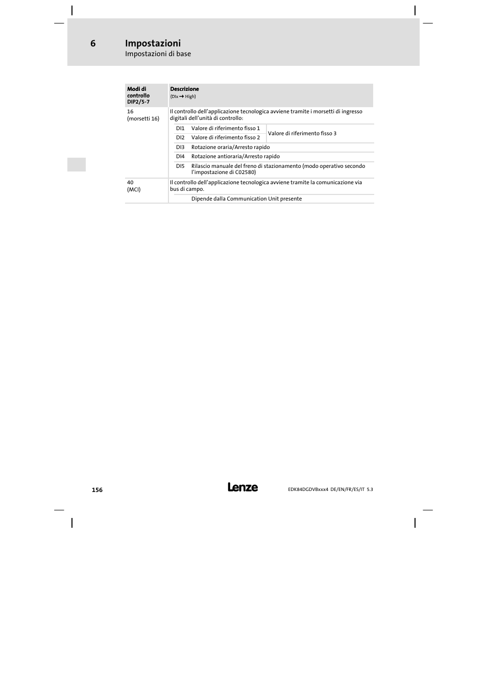 Impostazioni | Lenze 8400 motec Mounting Instructions User Manual | Page 156 / 164