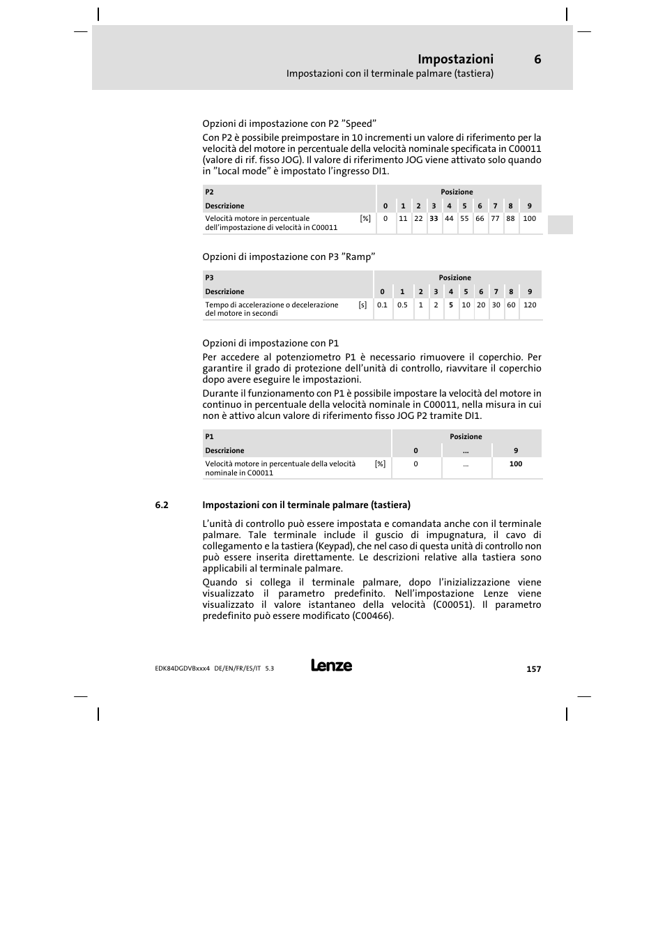 Impostazioni con il terminale palmare (tastiera), Impostazioni | Lenze 8400 motec Mounting Instructions User Manual | Page 157 / 164