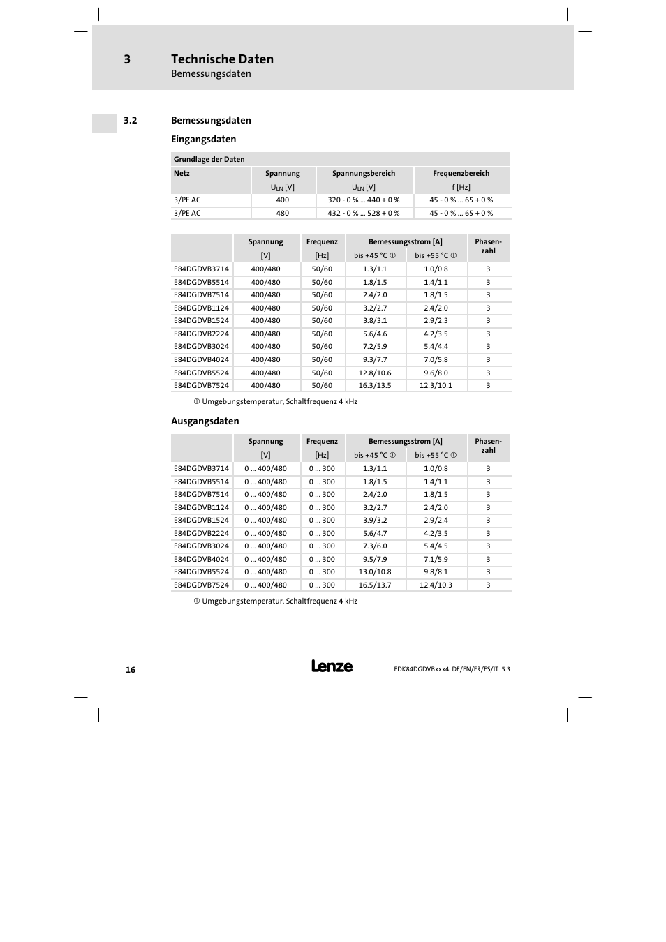 Bemessungsdaten, Technische daten | Lenze 8400 motec Mounting Instructions User Manual | Page 16 / 164