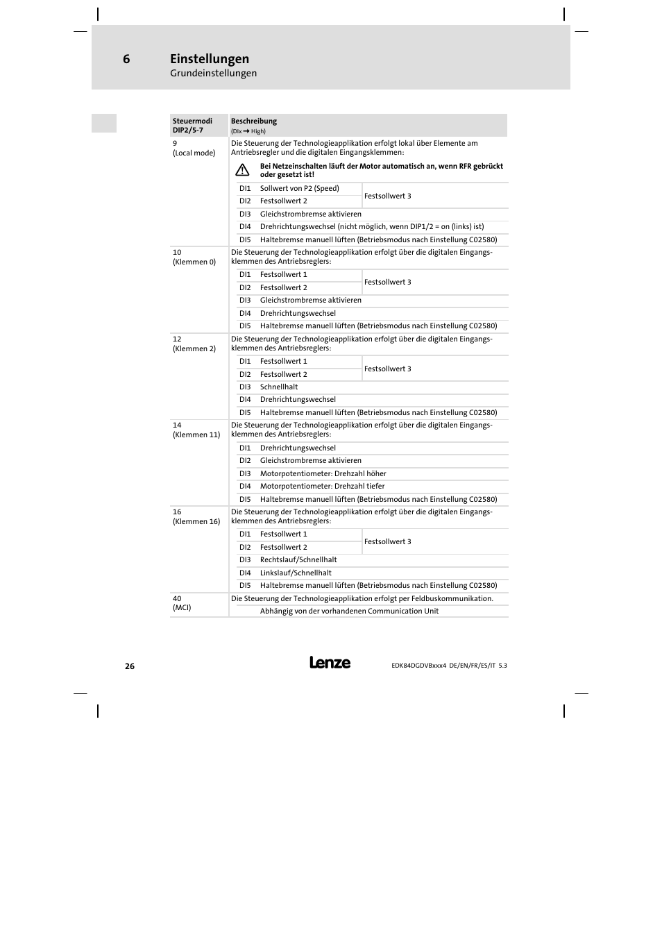 Einstellungen | Lenze 8400 motec Mounting Instructions User Manual | Page 26 / 164