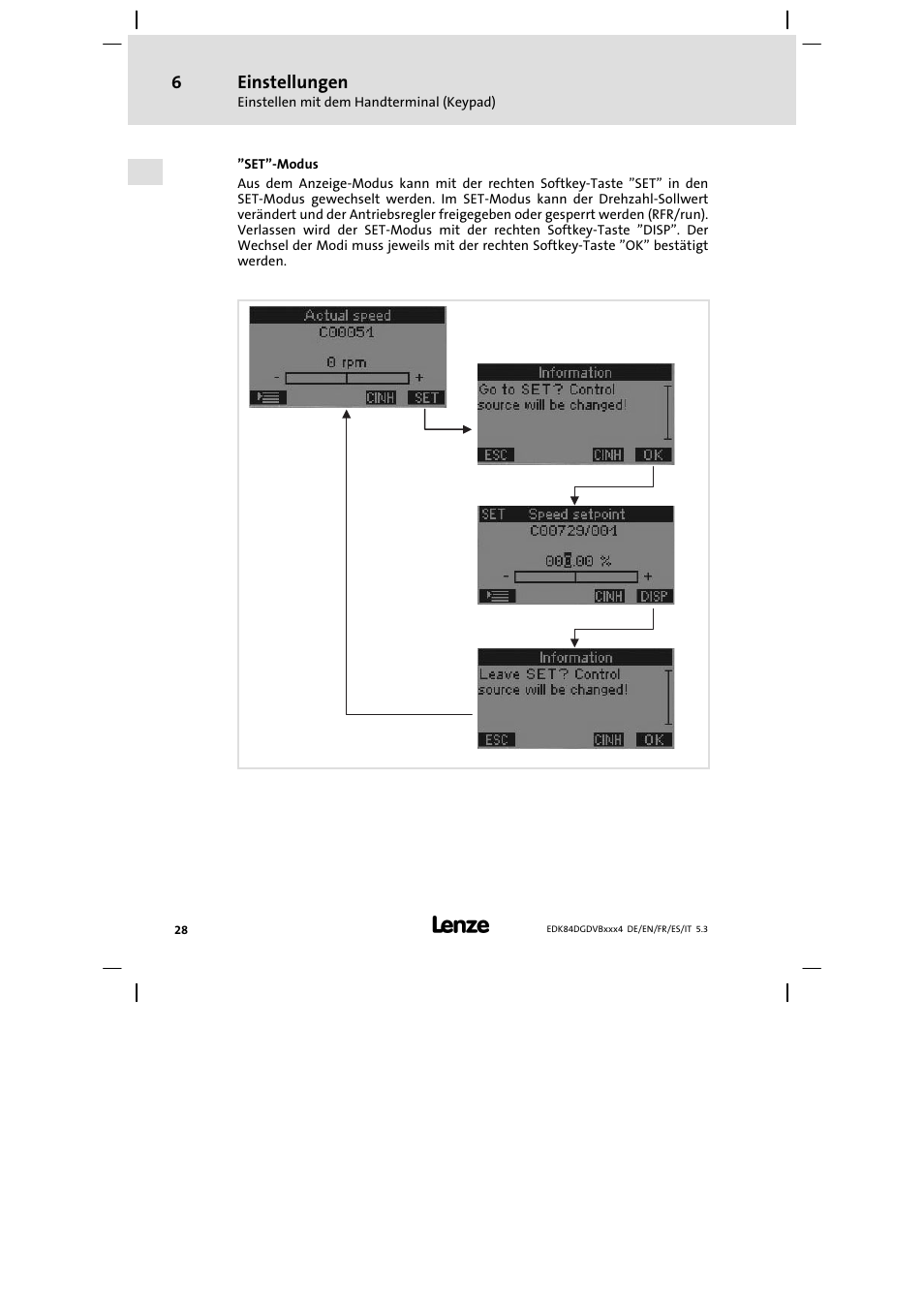 Lenze 8400 motec Mounting Instructions User Manual | Page 28 / 164