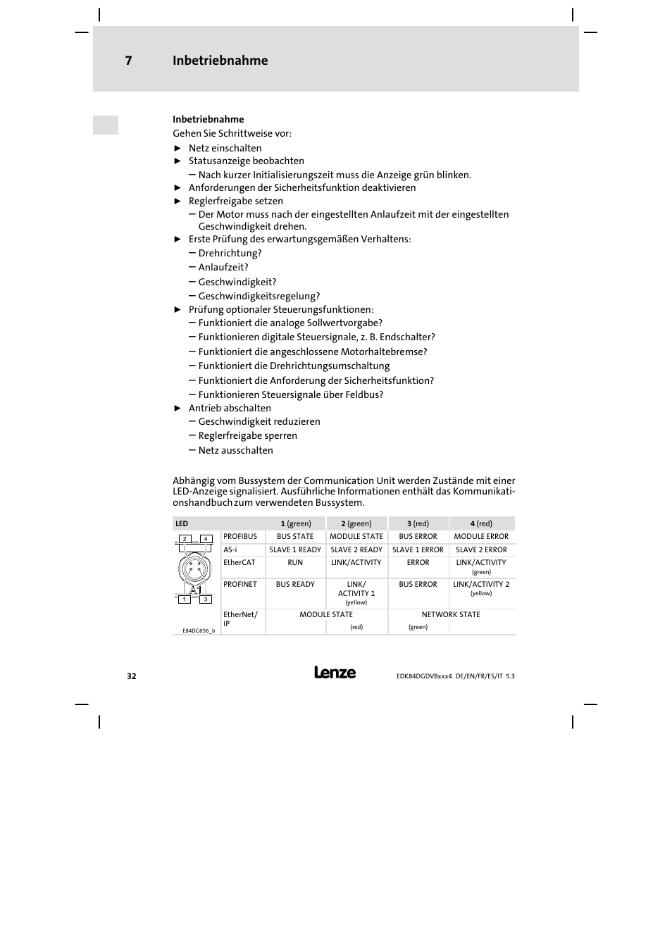 Inbetriebnahme 7 | Lenze 8400 motec Mounting Instructions User Manual | Page 32 / 164