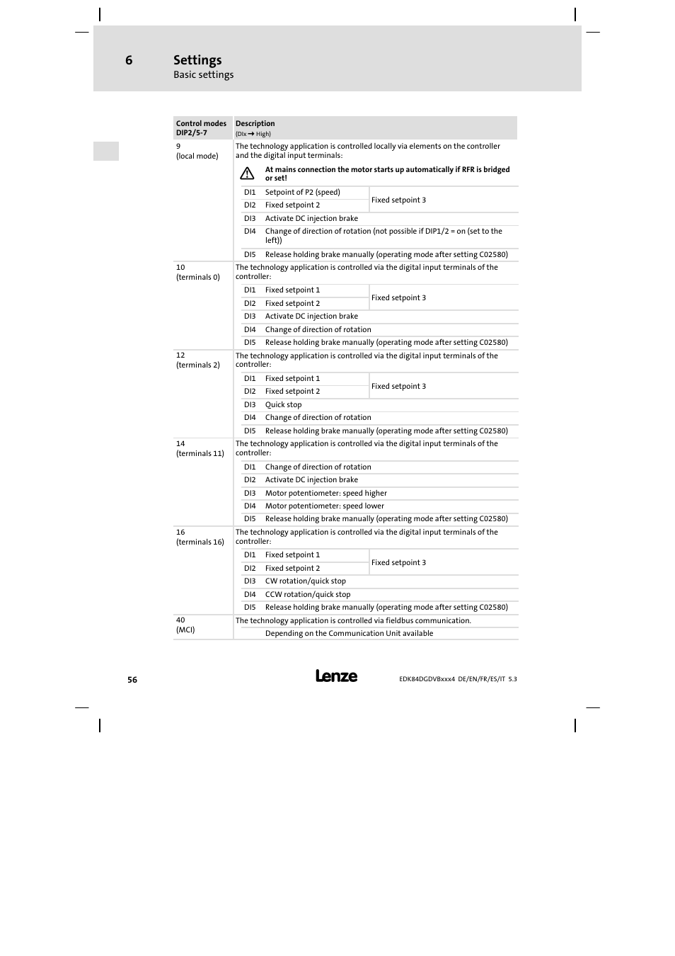 Settings | Lenze 8400 motec Mounting Instructions User Manual | Page 56 / 164