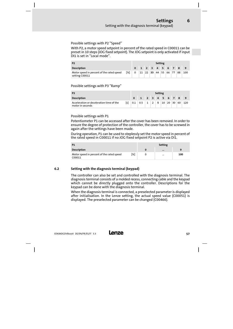 Setting with the diagnosis terminal (keypad), Settings | Lenze 8400 motec Mounting Instructions User Manual | Page 57 / 164