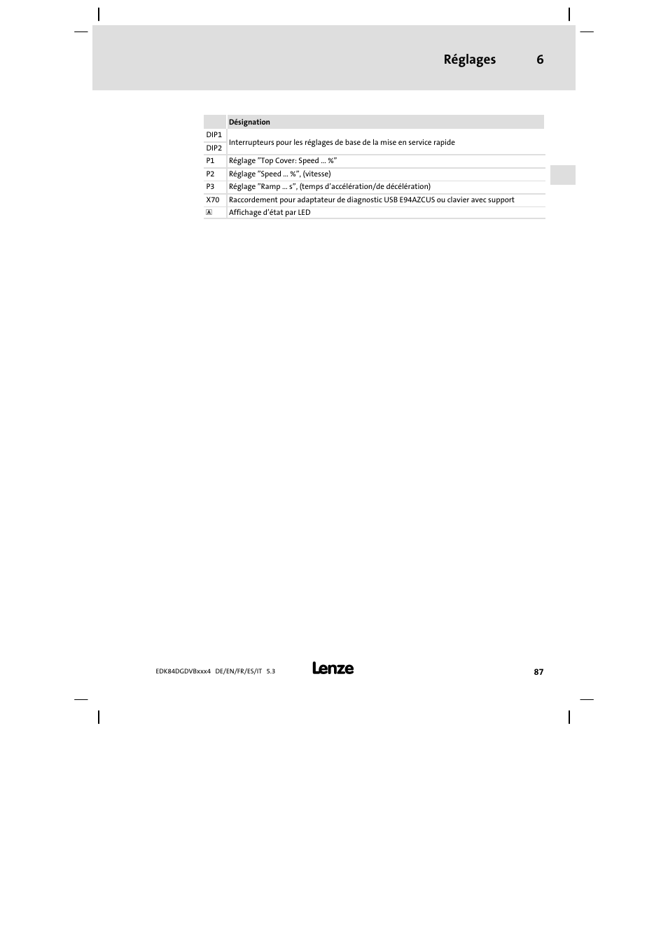 Réglages 6 | Lenze 8400 motec Mounting Instructions User Manual | Page 87 / 164