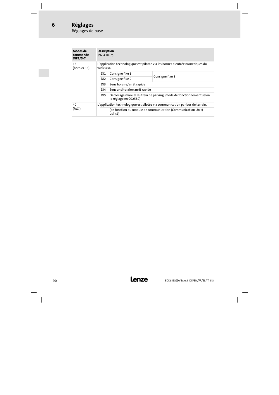 Réglages | Lenze 8400 motec Mounting Instructions User Manual | Page 90 / 164