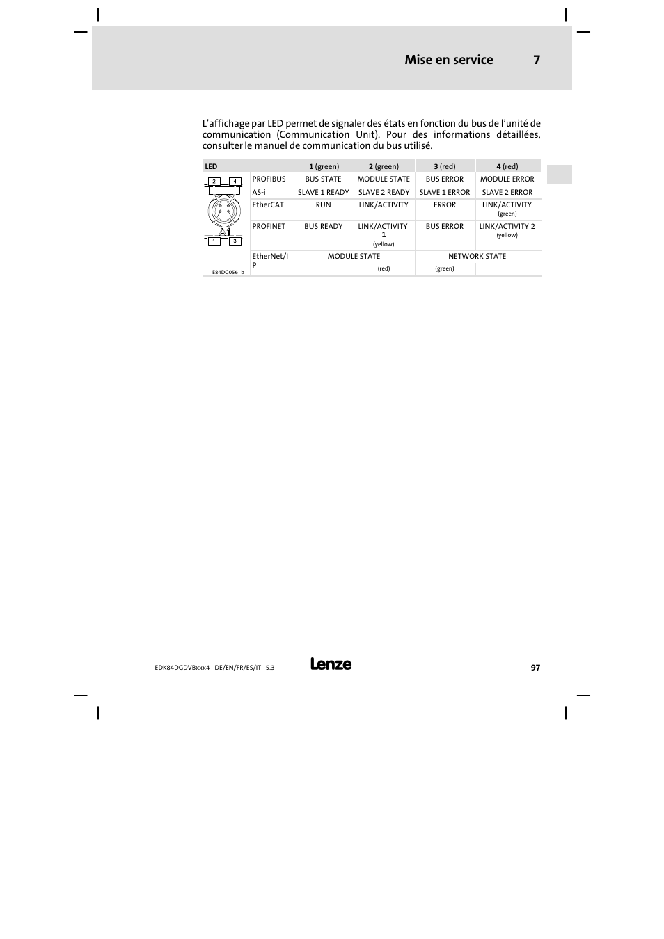 Mise en service 7 | Lenze 8400 motec Mounting Instructions User Manual | Page 97 / 164