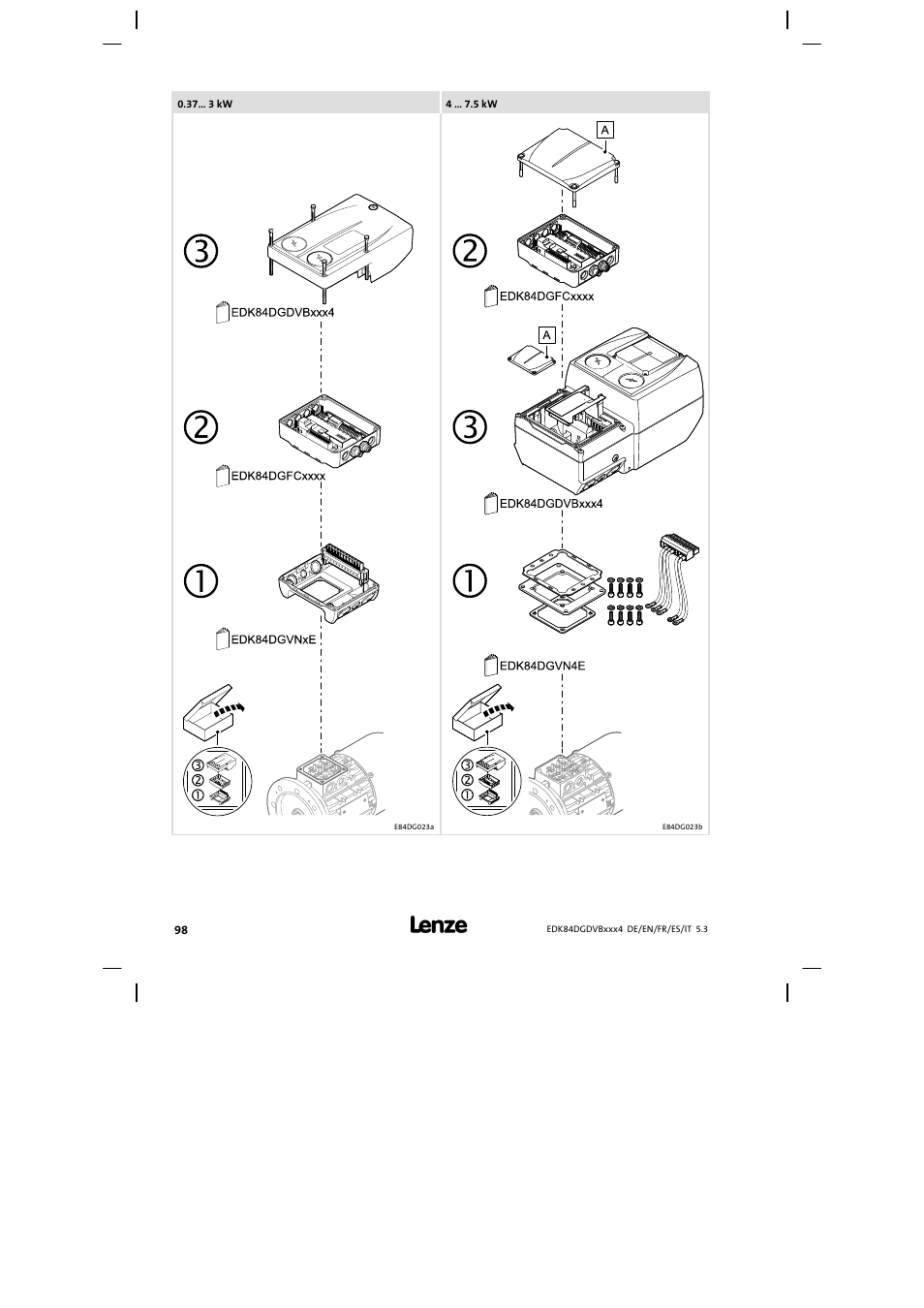 Lenze 8400 motec Mounting Instructions User Manual | Page 98 / 164